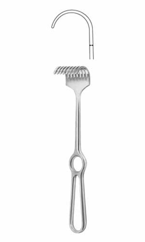 Retractors